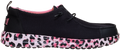 Wendy Work CE Leopard
