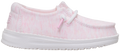 Wendy Toddler