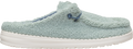 Wendy Slip Sherpa