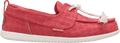 Harbor Breeze Lo Eyelet
