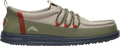 Simms x Heydude Wally Guard Waders