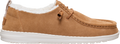 Wendy Shearling