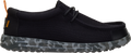 Wally Work CE
