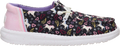 Wendy Youth Unicorn Stars