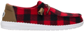 Wendy Buffalo Plaid