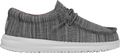 Wally Toddler Blend