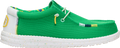 Wally Brazil